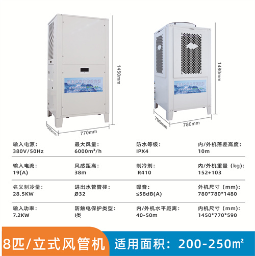 青島廠房降溫工業節能…