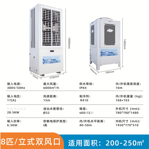 山東車間工業省電空調…
