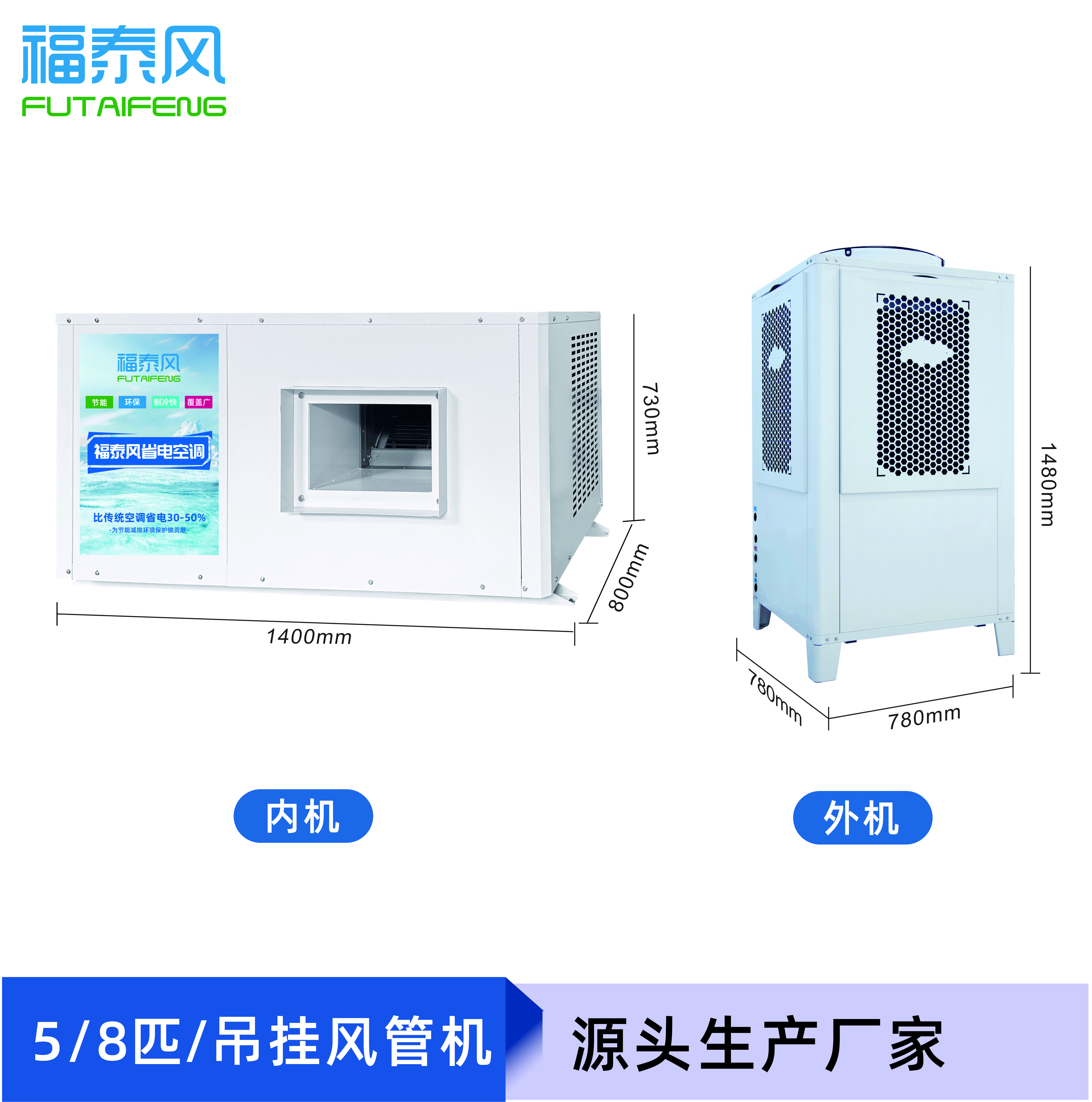 塑膠廠如何降溫？
