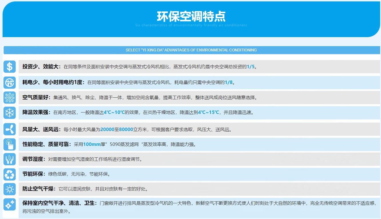 為什么現在的工廠都選擇水冷空調